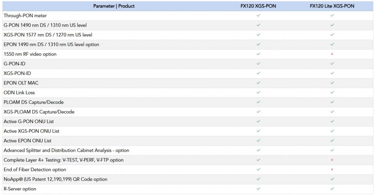 key_features_fx120.jpg